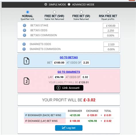 How to do 2up matched betting and boost your profits.